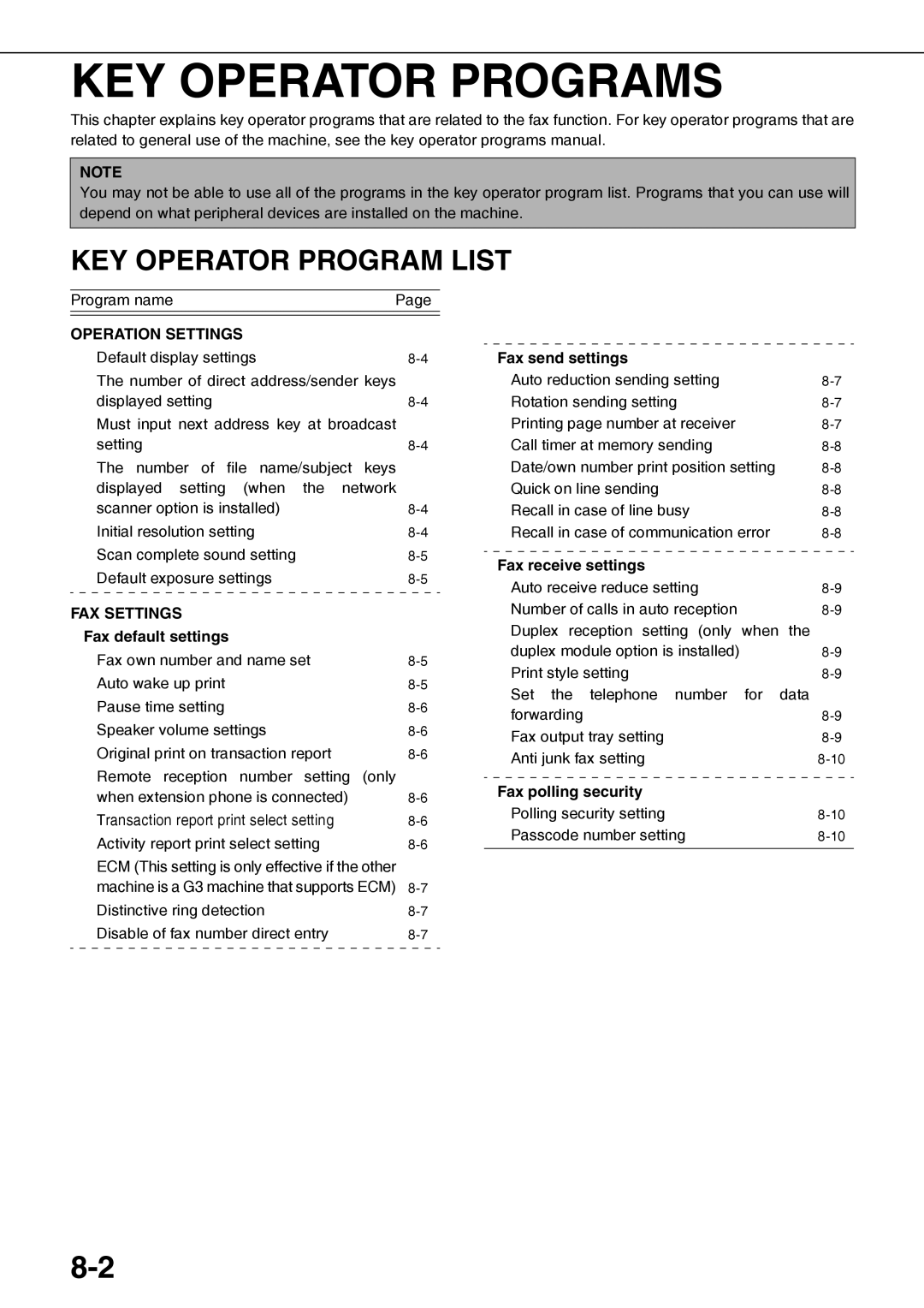 Sharp MX-M350N, MX-M450N, MX-M450U, MX-M350U operation manual KEY Operator Programs, KEY Operator Program List 