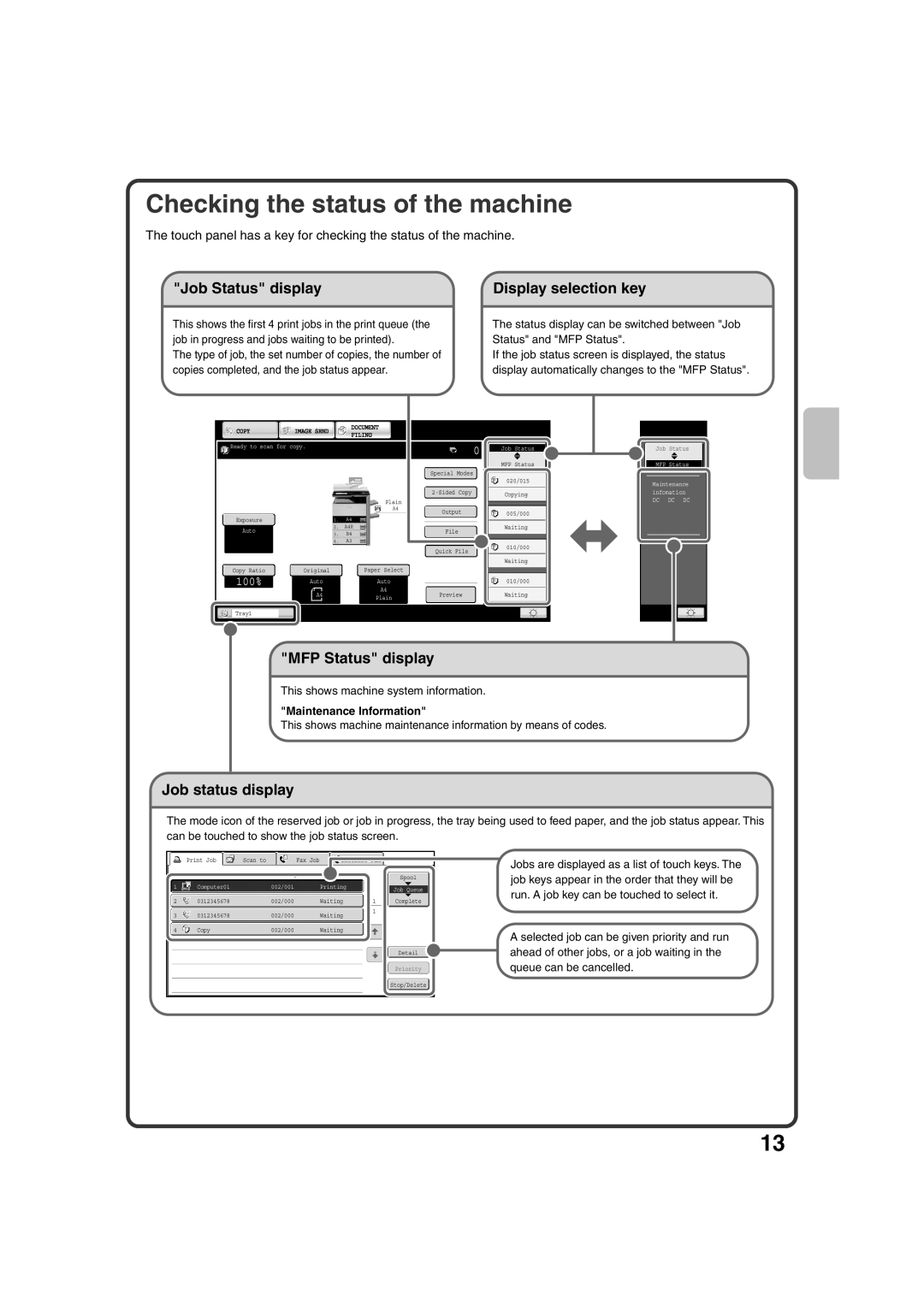 Sharp MX-M283N, MX-M453N Checking the status of the machine, Job Status display, Display selection key, MFP Status display 