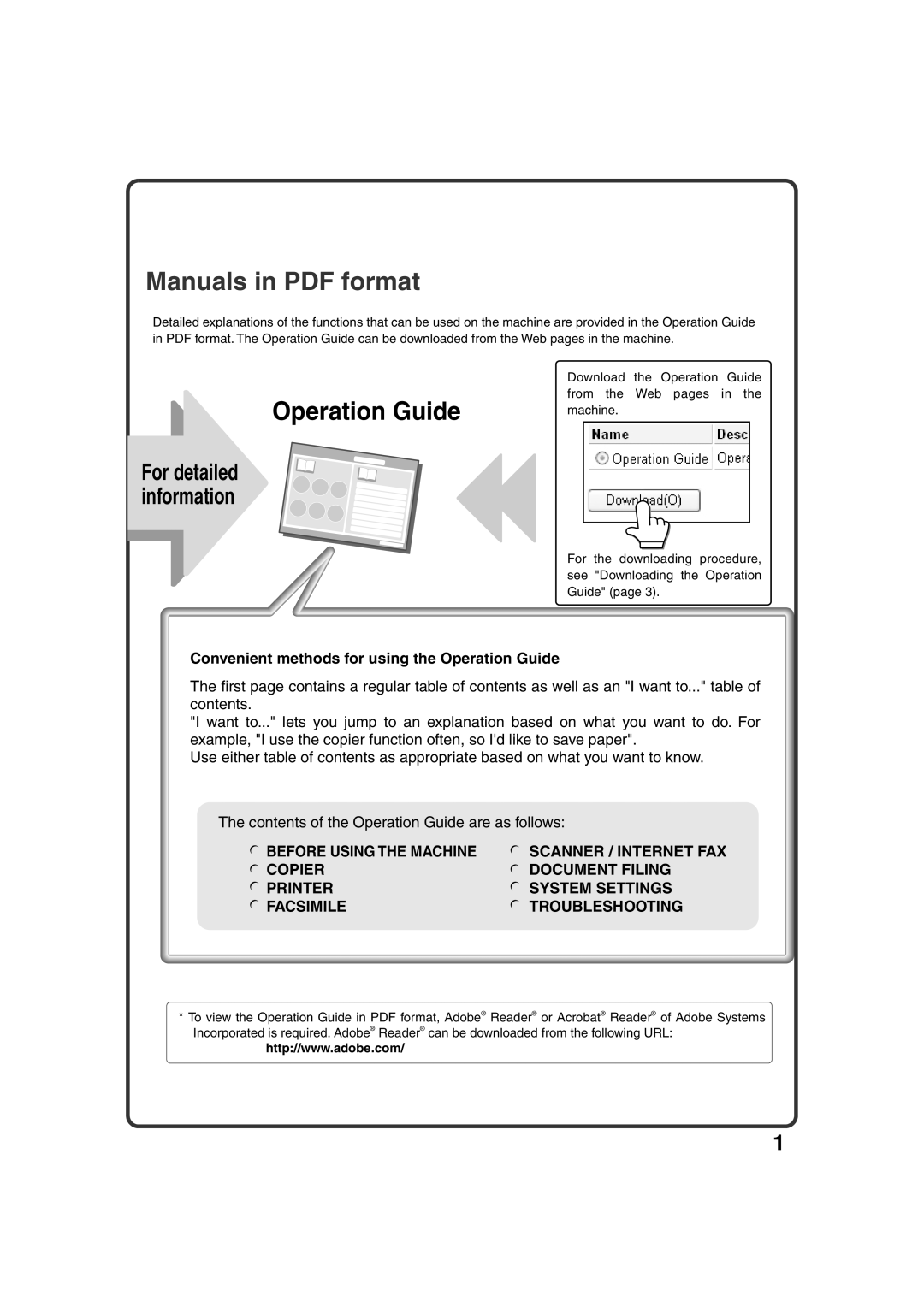 Sharp MX-M283N, MX-M453N, MX-M363N, MX-M503N quick start Convenient methods for using the Operation Guide 