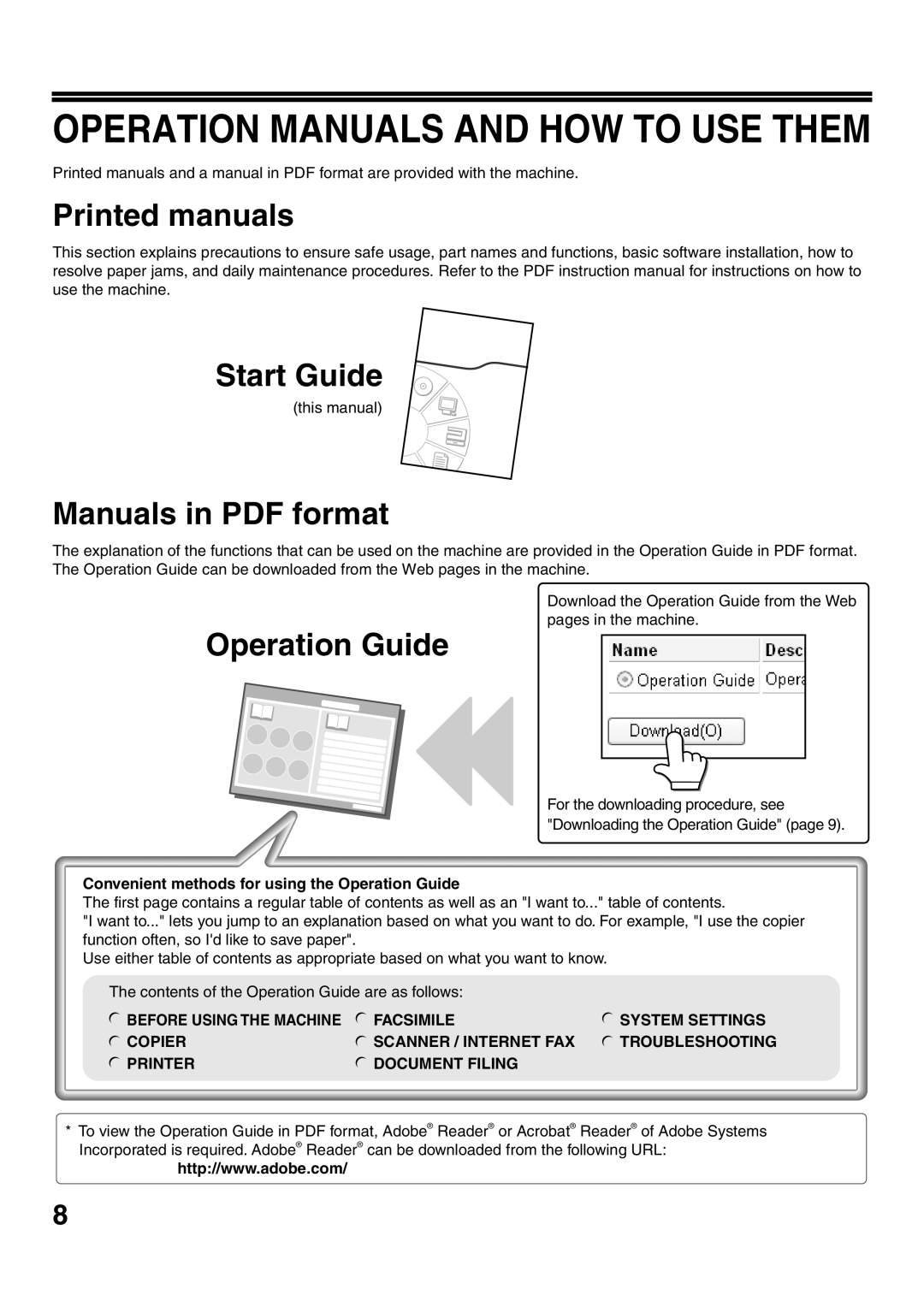 Sharp MX-M362N, MX-M502N, MX-M282N Printed manuals Start Guide, Convenient methods for using the Operation Guide 