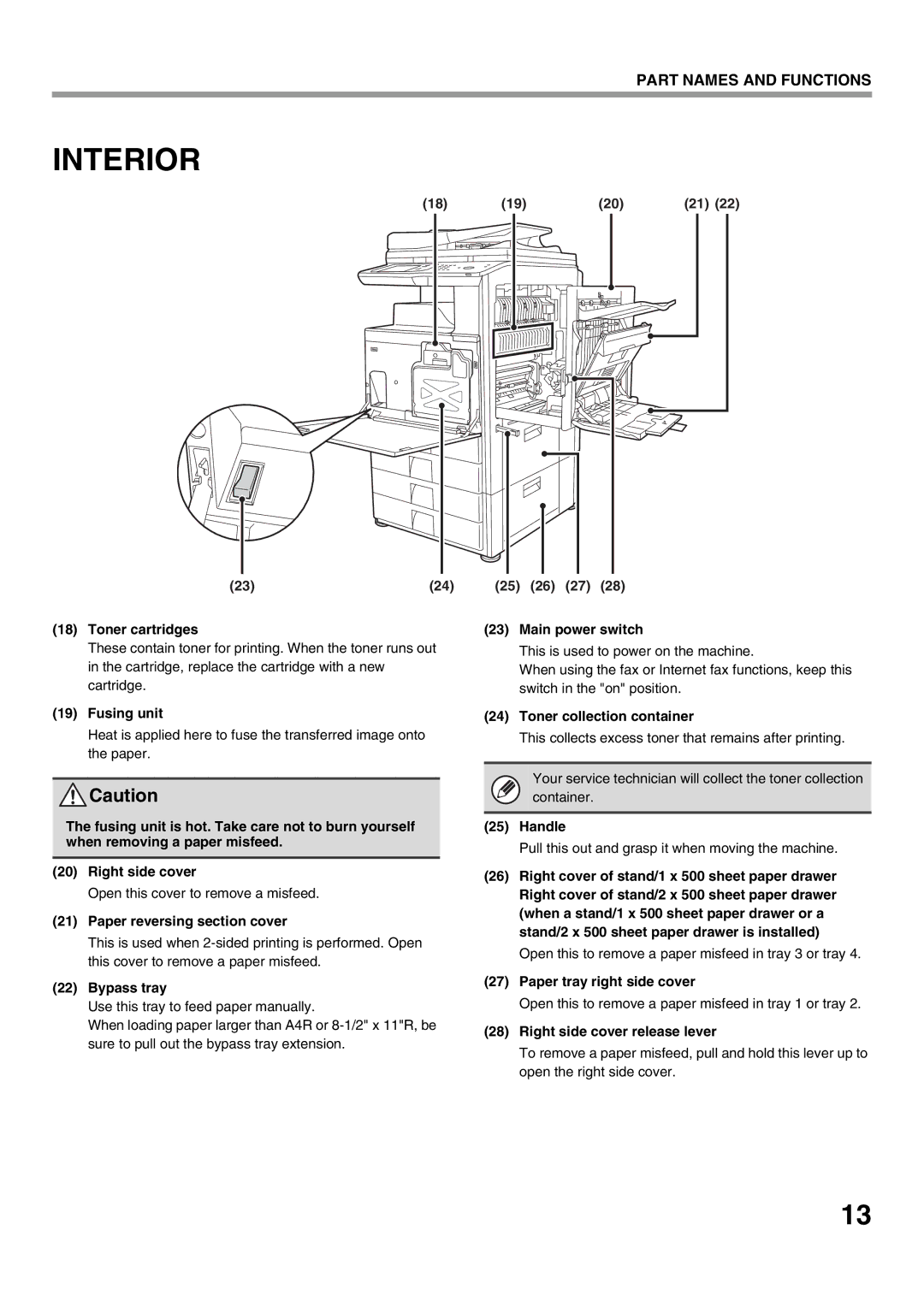 Sharp MX-M452N, MX-M502N, MX-M282N, MX-M362N manual Interior 