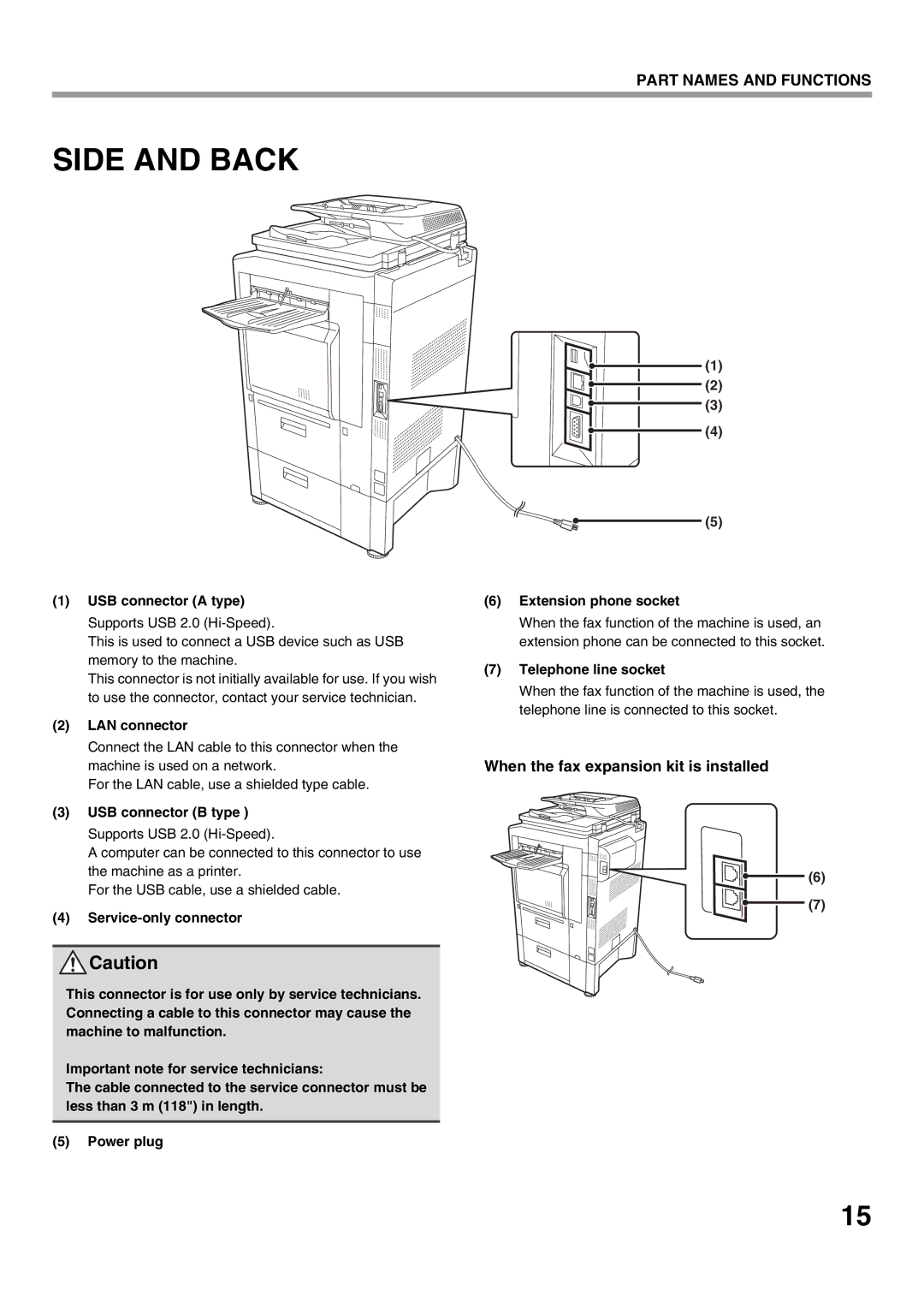 Sharp MX-M282N, MX-M502N manual Side and Back, When the fax expansion kit is installed, LAN connector, Telephone line socket 