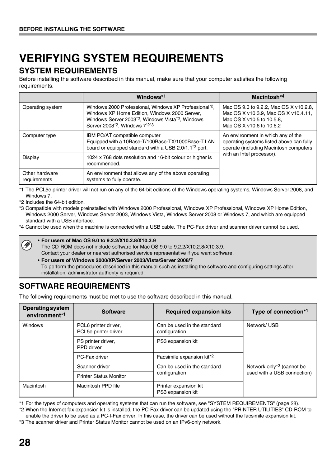 Sharp MX-M362N Verifying System Requirements, Windows*1 Macintosh*4, For users of Mac OS 9.0 to 9.2.2/X10.2.8/X10.3.9 