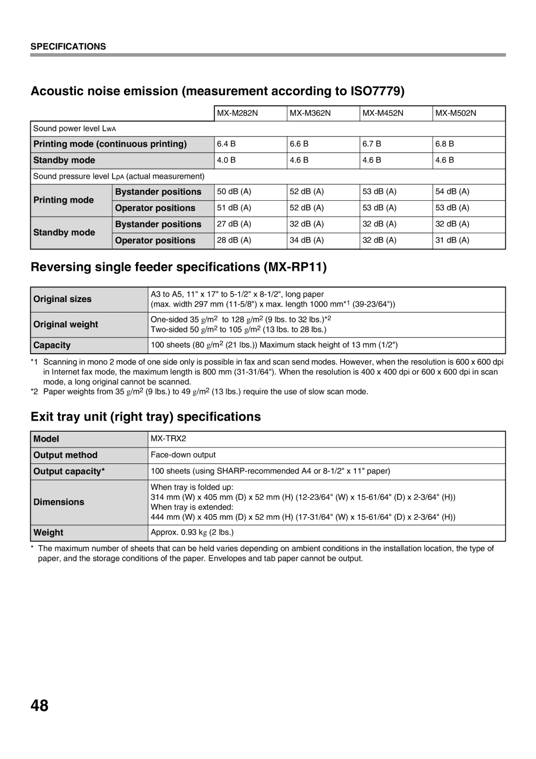 Sharp MX-M362N Acoustic noise emission measurement according to ISO7779, Reversing single feeder specifications MX-RP11 