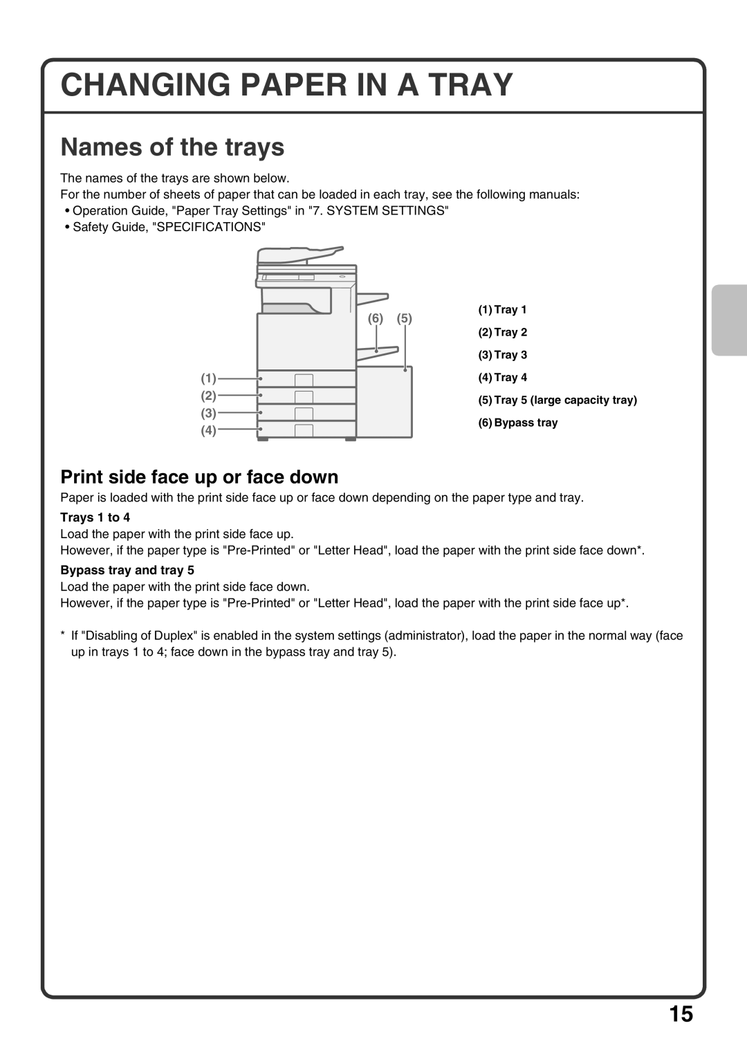 Sharp MX-M363U, MX-M503U, MX-M453U quick start Changing Paper in a Tray, Names of the trays, Trays 1 to, Bypass tray and tray 