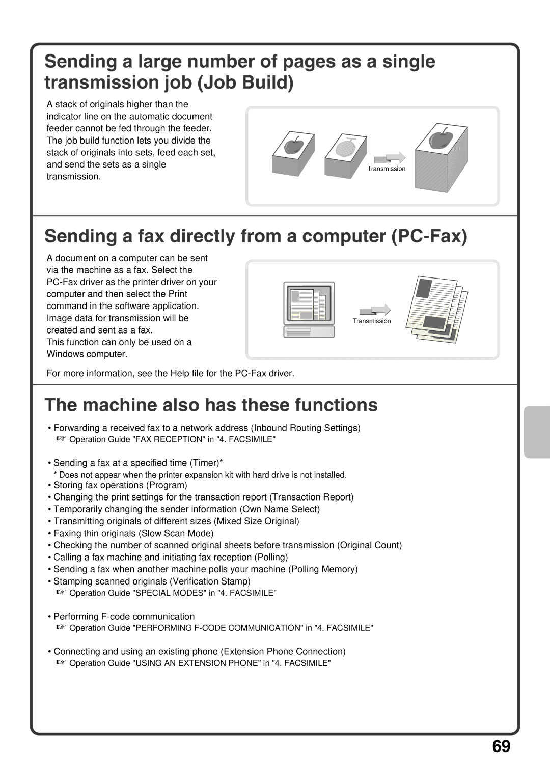 Sharp MX-M363U, MX-M503U, MX-M453U Sending a fax directly from a computer PC-Fax, Machine also has these functions 