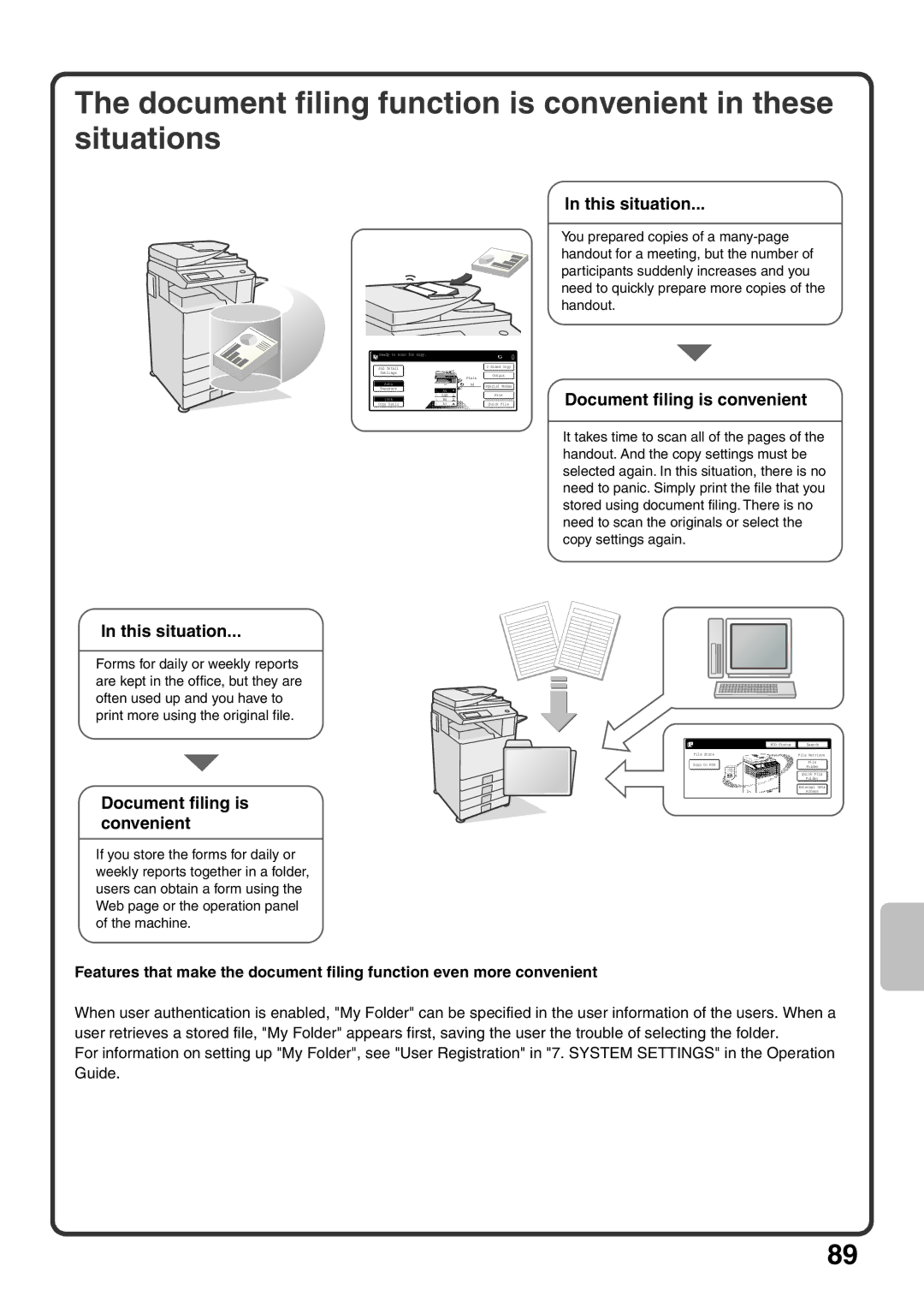 Sharp MX-M453U Document filing function is convenient in these situations, This situation, Document filing is convenient 