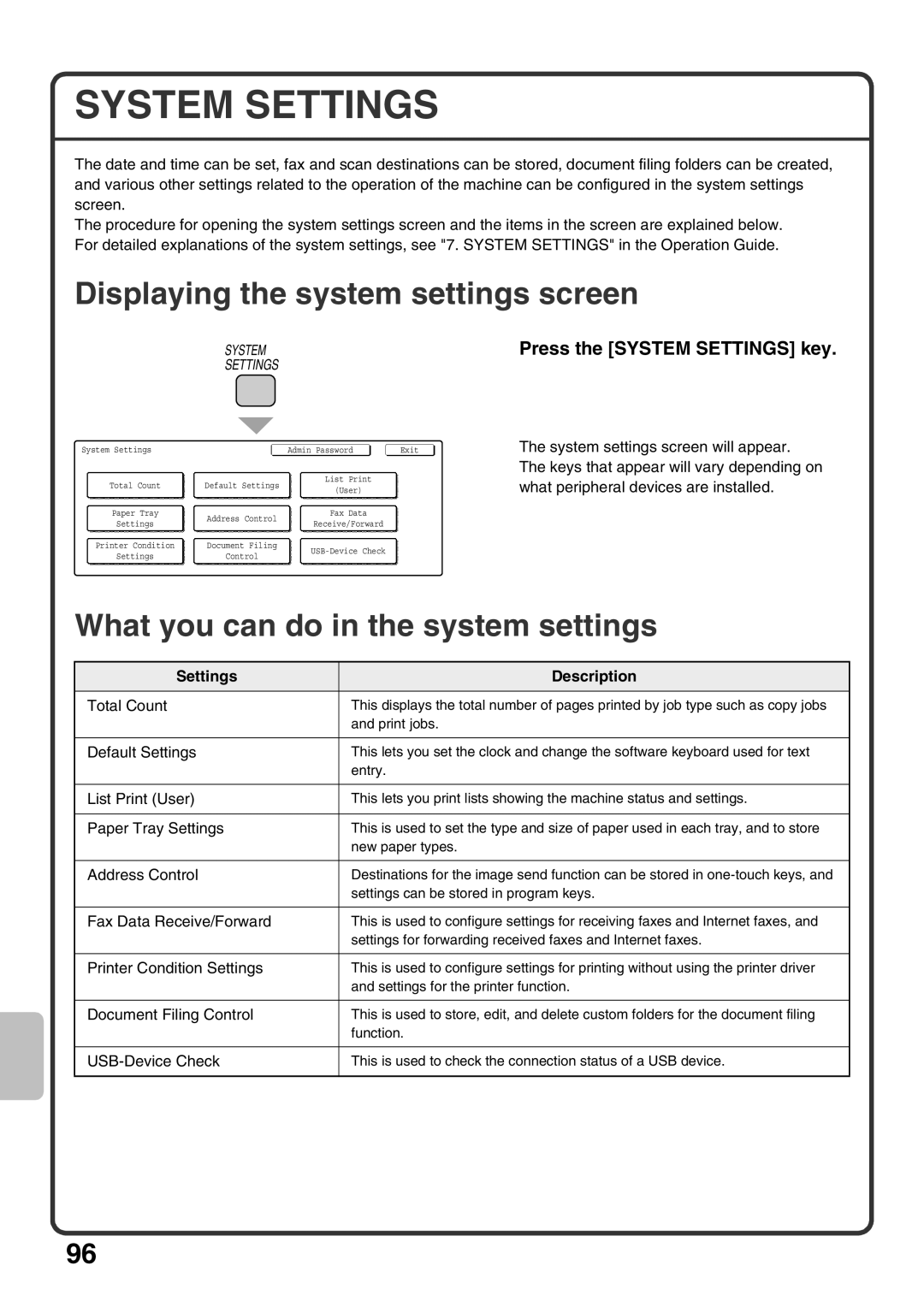 Sharp MX-M363U, MX-M503U System Settings, Displaying the system settings screen, What you can do in the system settings 