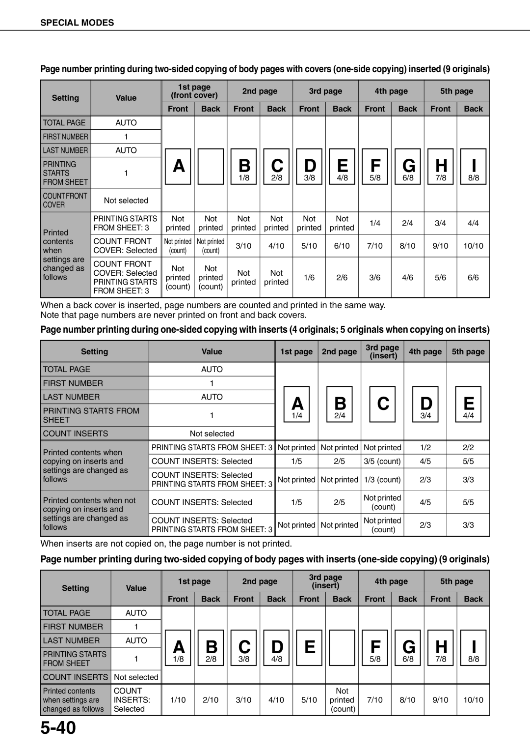 Sharp MX-M550N, MX-M700N, MX-M550U, MX-M620N, MX-M700U, MX-M620U specifications 1st 2nd 3rd 4th 5th Setting 