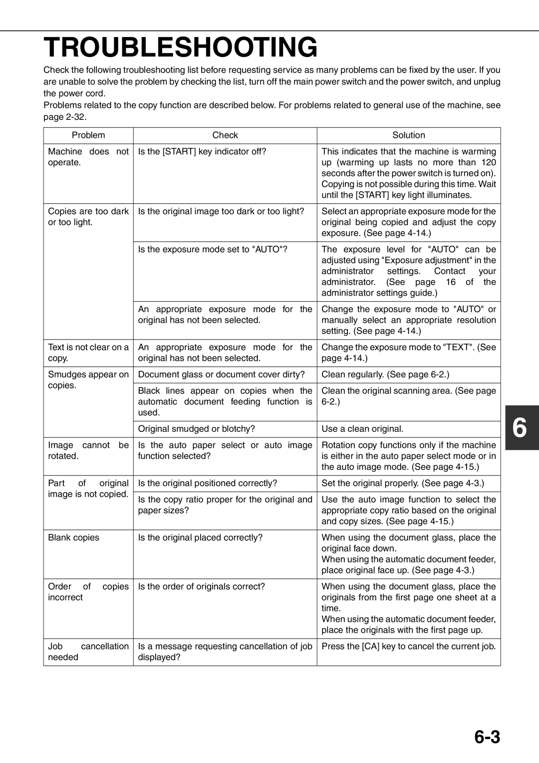 Sharp MX-M550U, MX-M700N, MX-M620N, MX-M700U, MX-M550N, MX-M620U specifications Troubleshooting 