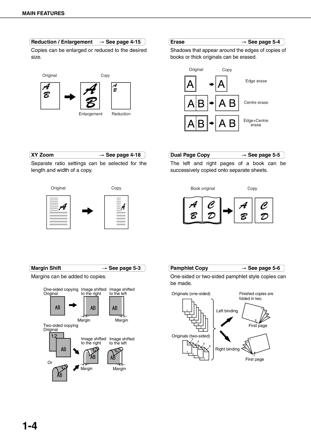 Sharp MX-M550N, MX-M700N Size Books or thick originals can be erased, XY Zoom, Dual Page Copy, Margin Shift, Pamphlet Copy 