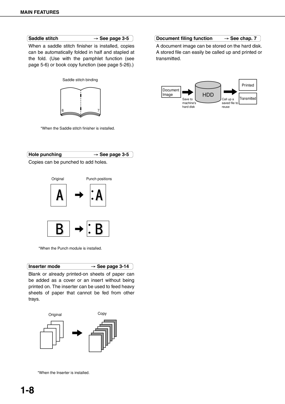 Sharp MX-M620N, MX-M700N, MX-M550U, MX-M700U, MX-M550N Saddle stitch, Hole punching, Inserter mode, Document filing function 