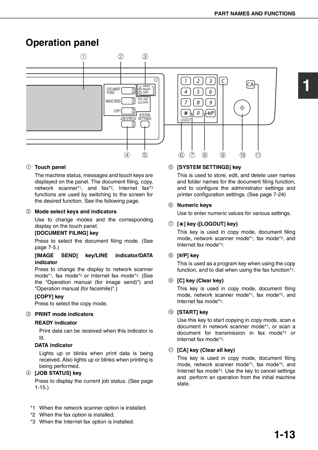 Sharp MX-M550U, MX-M700N, MX-M620N, MX-M700U, MX-M550N, MX-M620U specifications Operation panel 