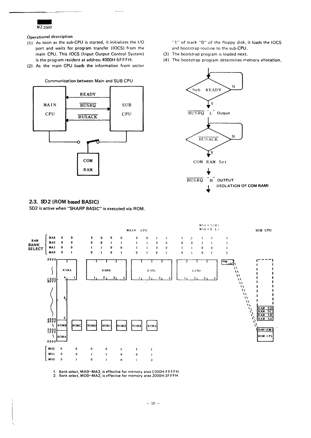 Sharp MZ-3500 service manual Bank Select, Ffff, Mao 