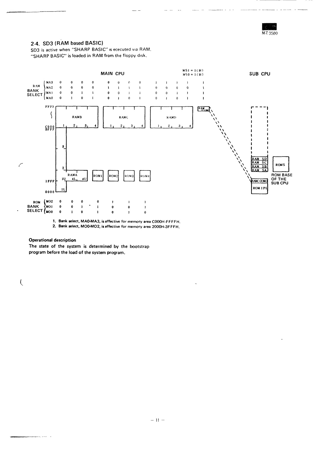 Sharp MZ-3500 service manual SD3 RAM based Basic, Operational description, Bank, Rom, Moo 