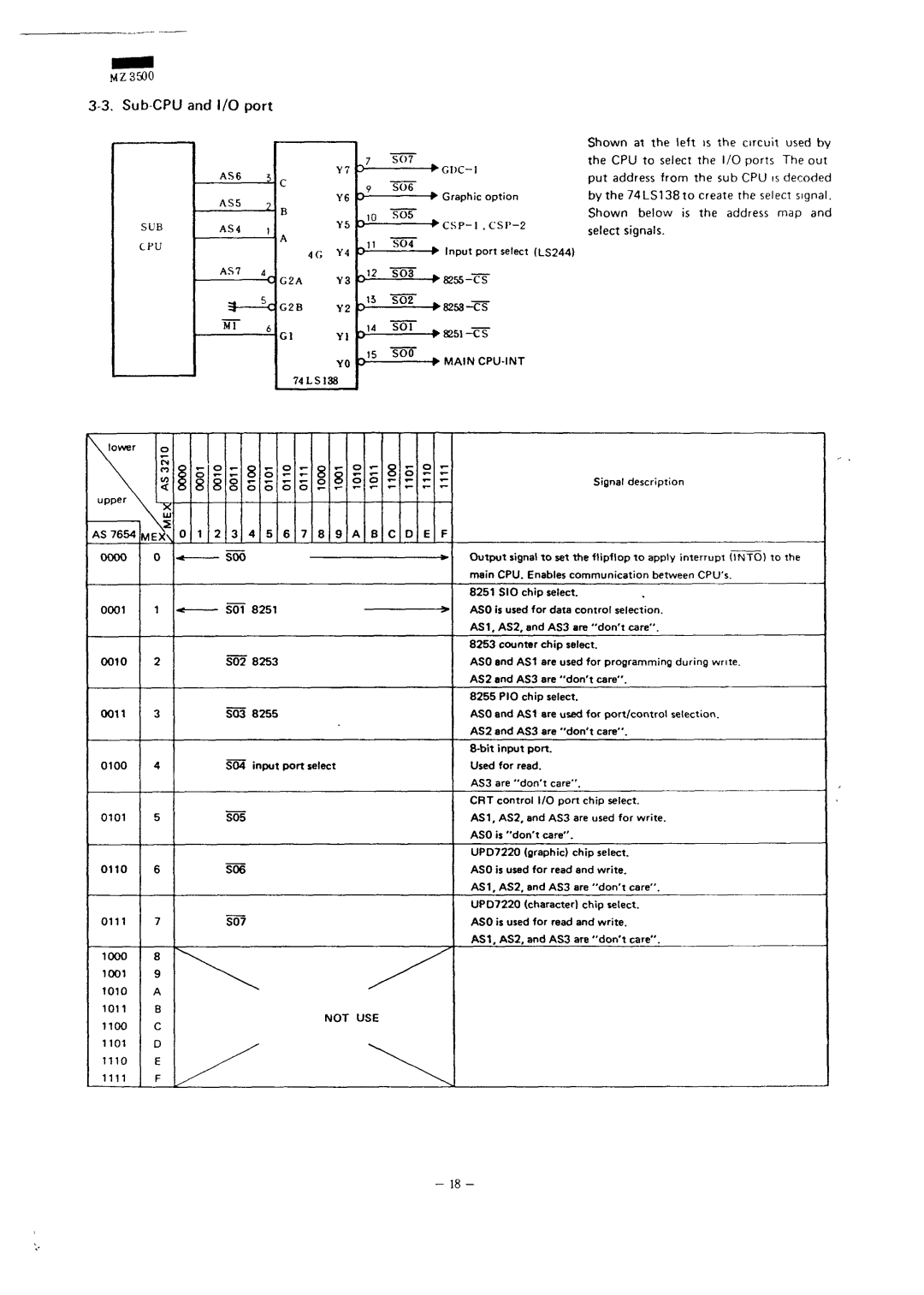 Sharp MZ-3500 service manual 0001, Main CPU \m, MZ3500, Sub CPU and I/O port, 0000 