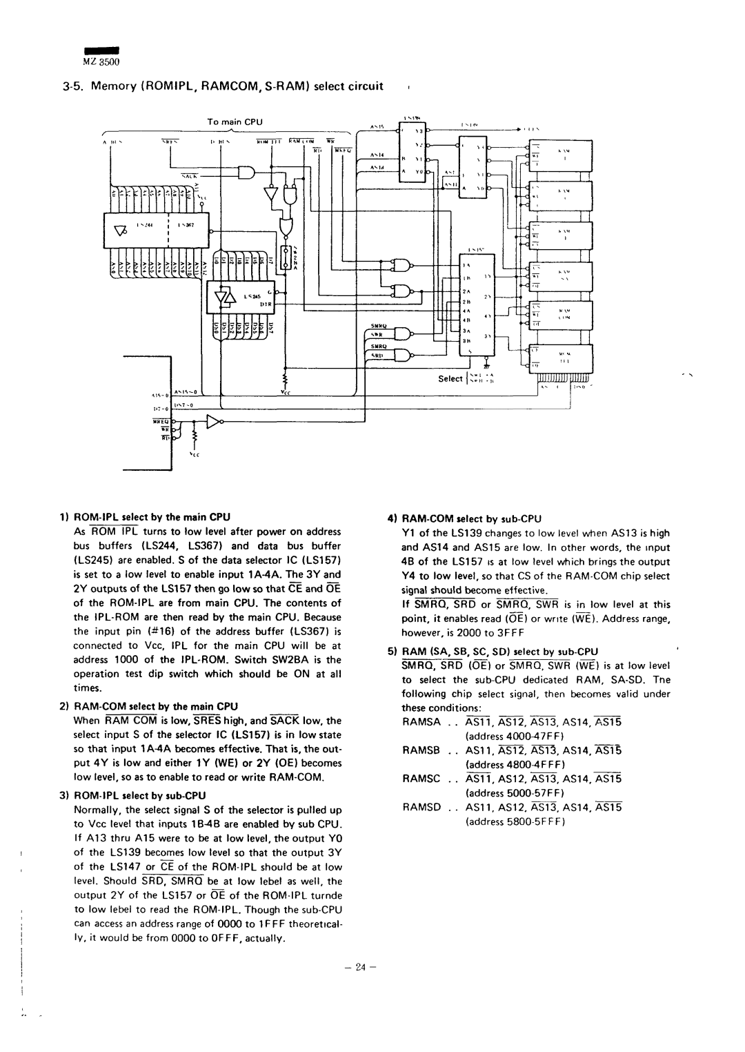 Sharp MZ-3500 service manual MZ3500 Memory ROMIPL, RAMCOM, S-RAM select circuit 