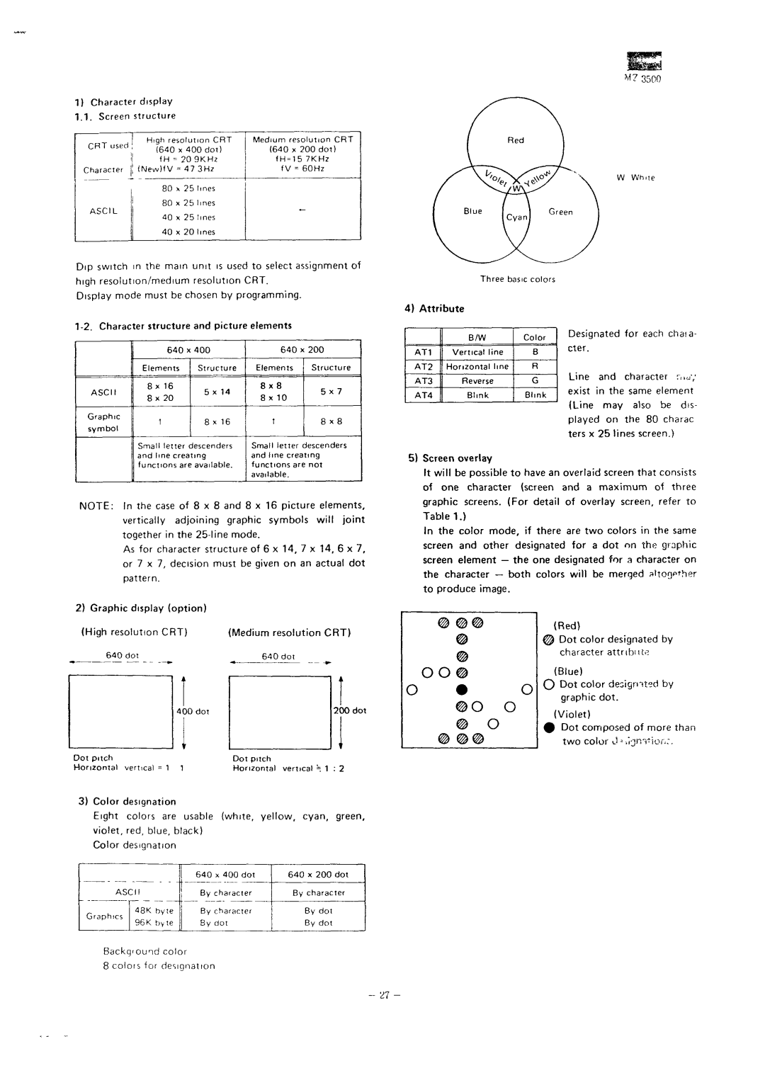 Sharp MZ-3500 service manual Dot pitch, Blue, Dot color designated by, Graphic dot, Violet, Two color Jjijrn*ion 