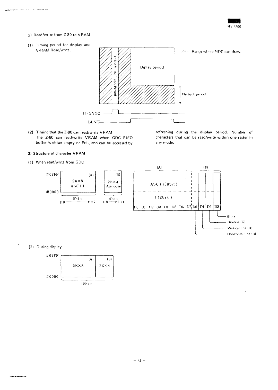 Sharp MZ-3500 service manual #07FFA, Structure of character Vram When read/write from GDC, #0000 