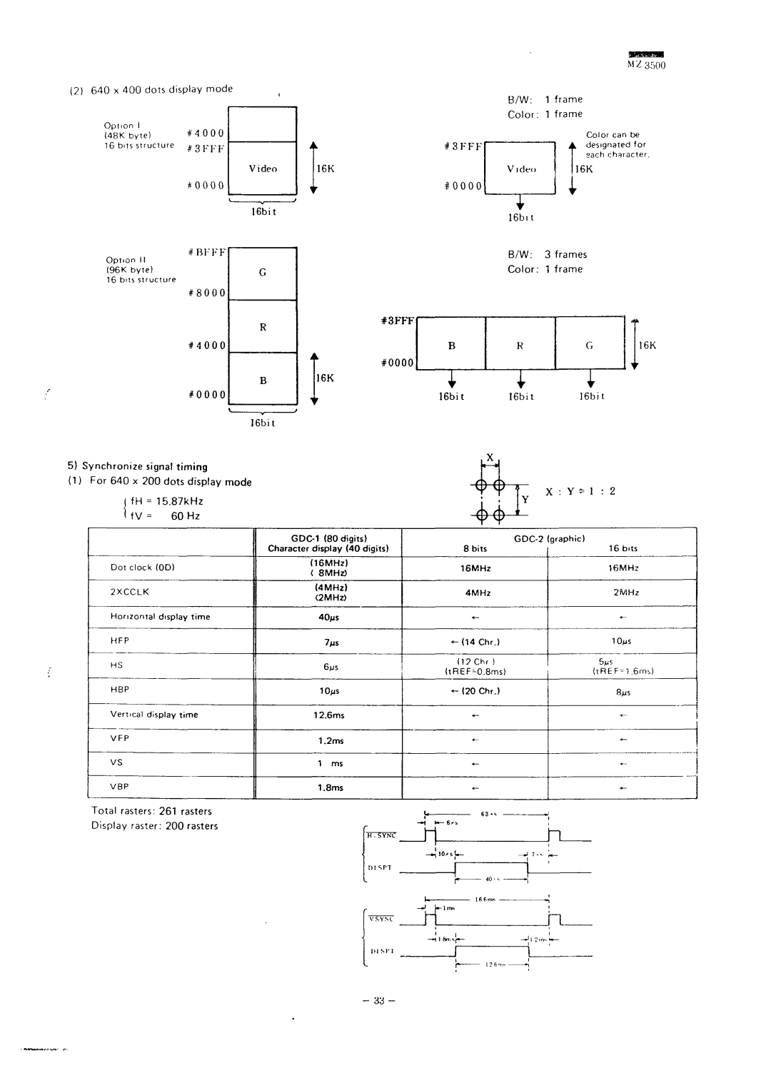 Sharp MZ-3500 service manual 16K, FV = 60 Hz 