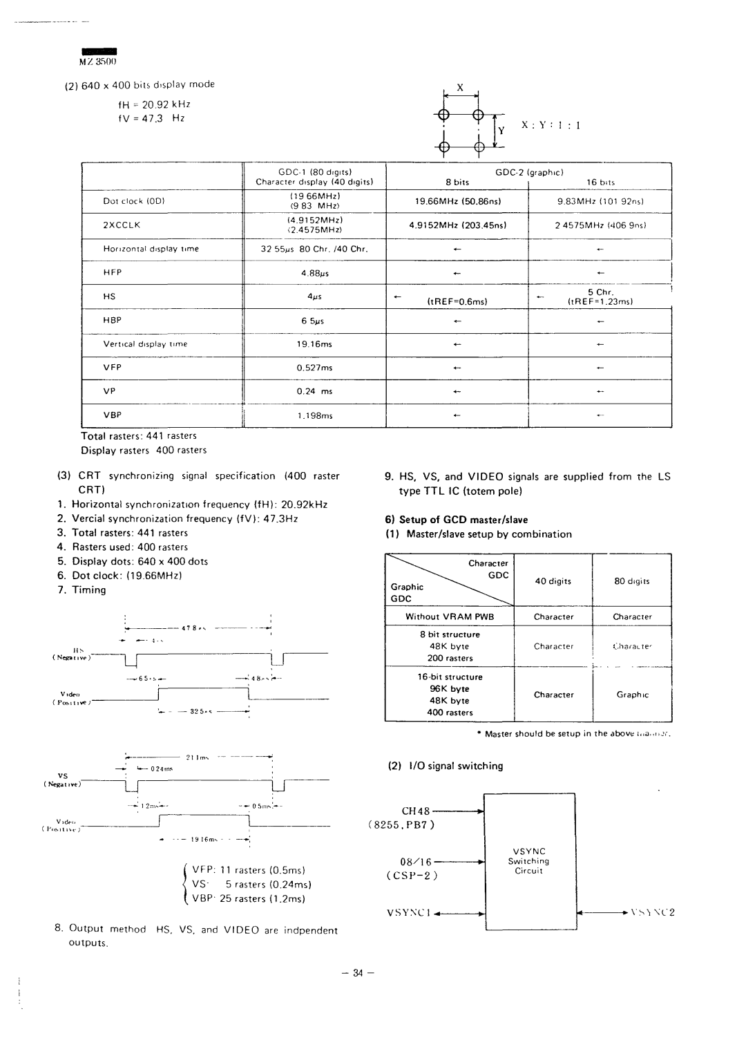 Sharp MZ-3500 640 x 400 bits display mode FH = 20.92 kHz FV = 47.3 Hz, Setup of GCD master/slave, O signal switching 