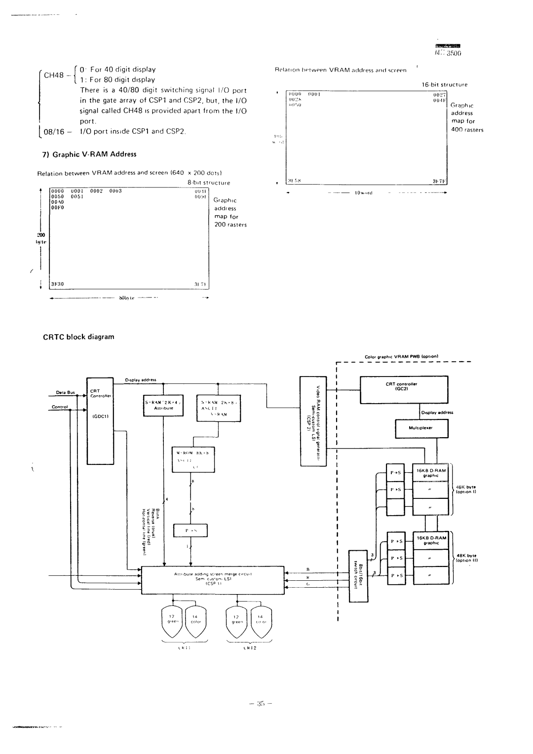 Sharp MZ-3500 service manual Graphic V-RAM Address, Crtc block diagram 