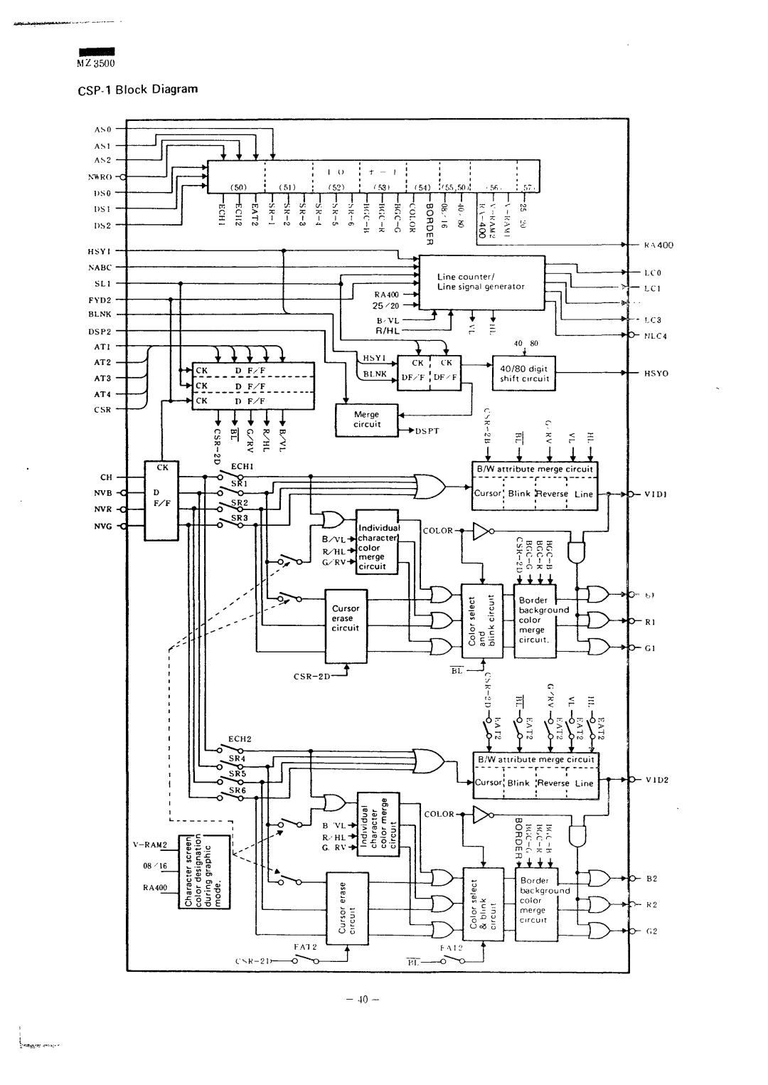 Sharp MZ-3500 service manual CSP-1 Block Diagram, » Ck, Csh 