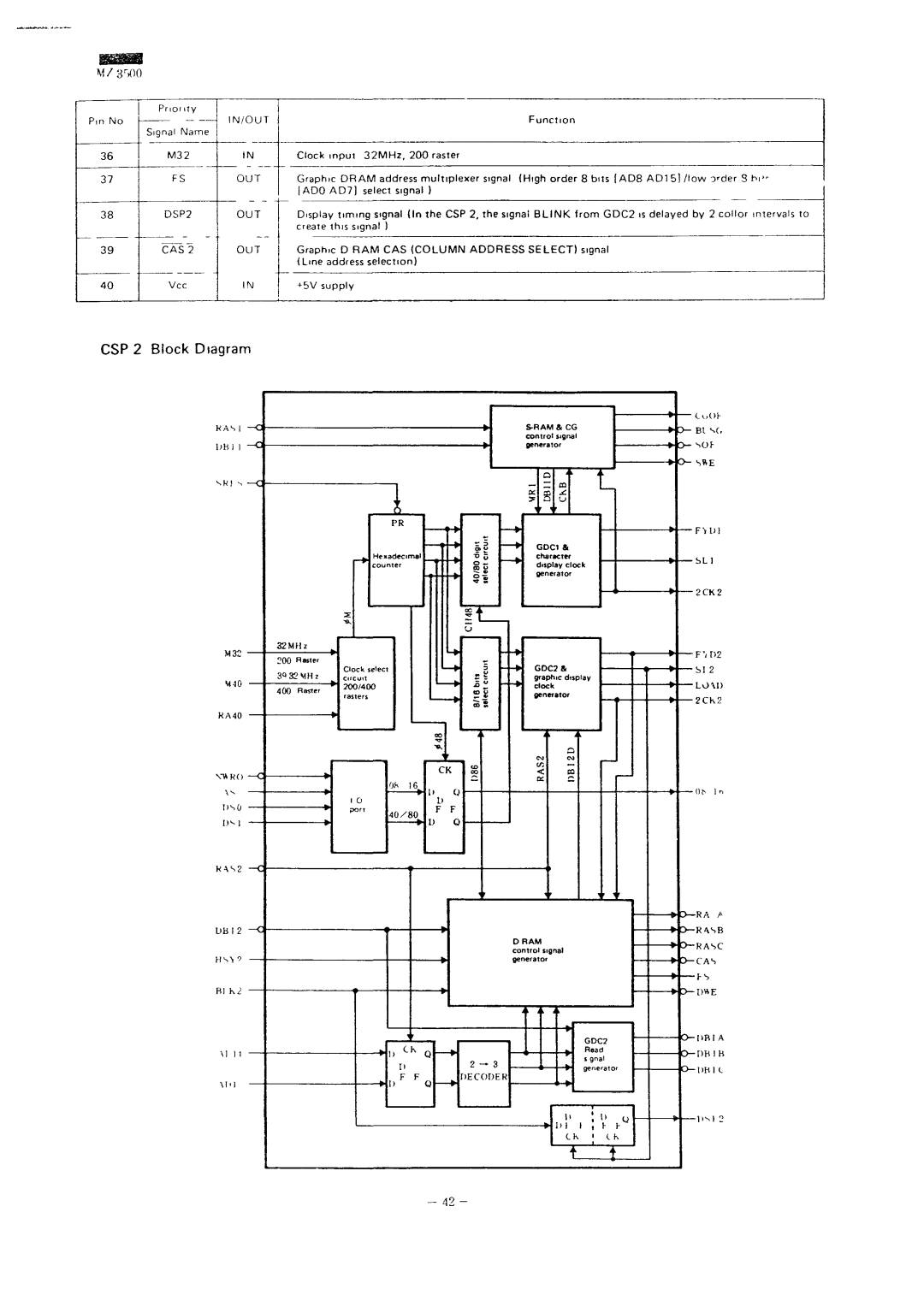 Sharp MZ-3500 service manual CSP 2 Block Diagram, 3r00, DSP2 OUT, Cas Out 