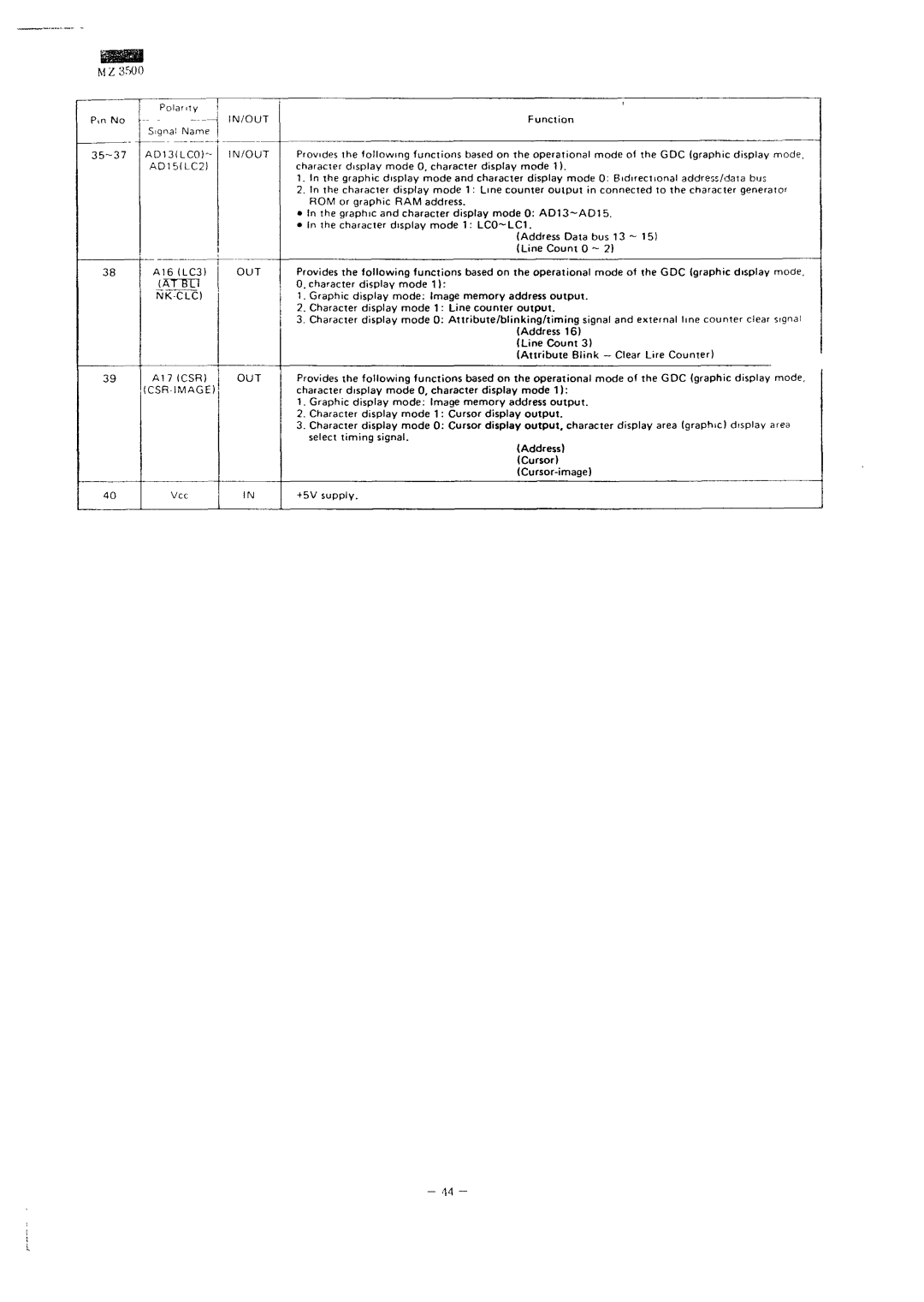 Sharp MZ-3500 service manual AD15ILC2, Nk-Clc, At~Bti, CSR-1MAGE 