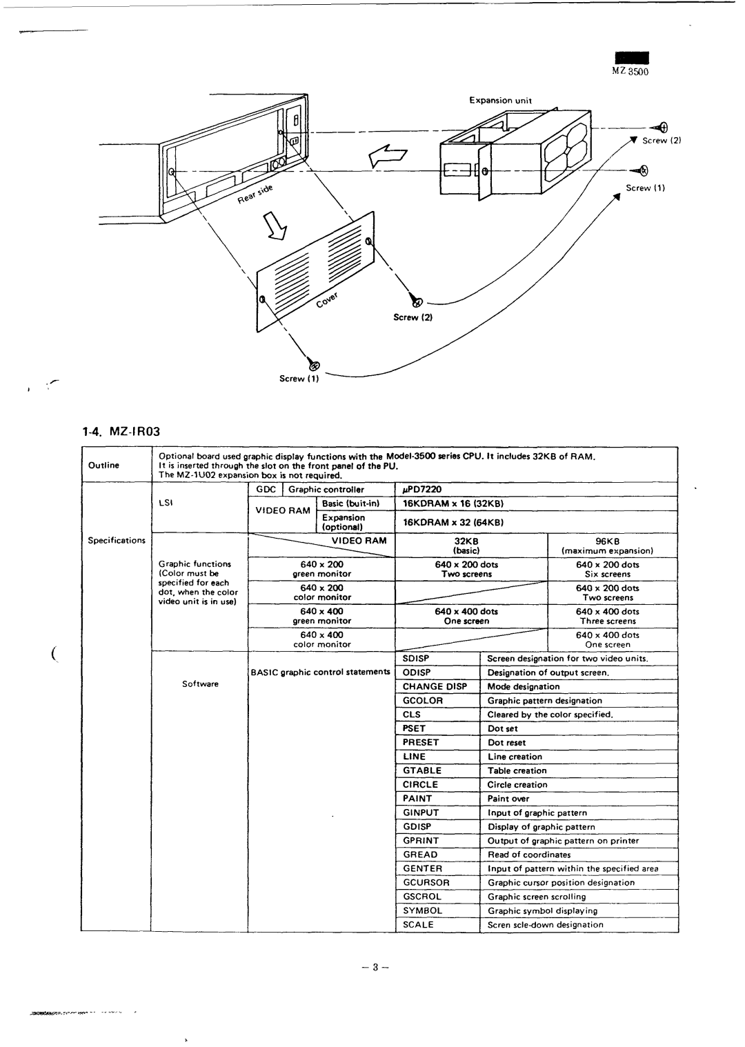 Sharp MZ-3500 Sdisp, Change Disp, Gcolor, Cls, Pset, Preset, Line, Gtable, Circle, Paint, Ginput, Gdisp, Gprint, Gread 