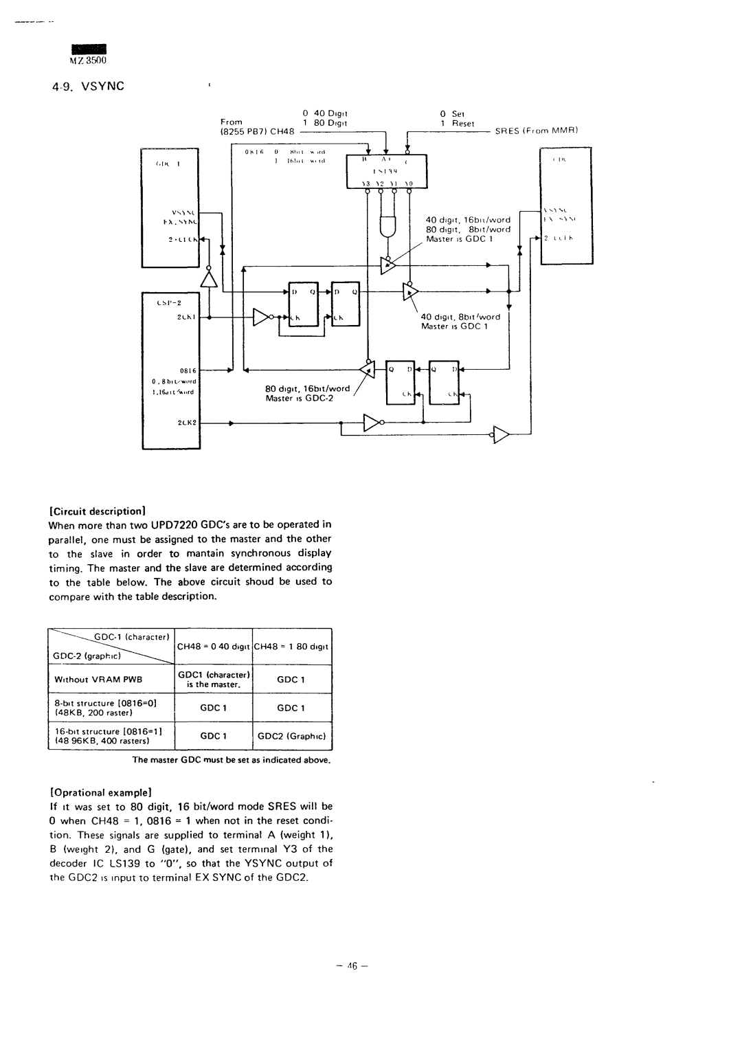 Sharp MZ-3500 service manual Vsync, Circuit description 