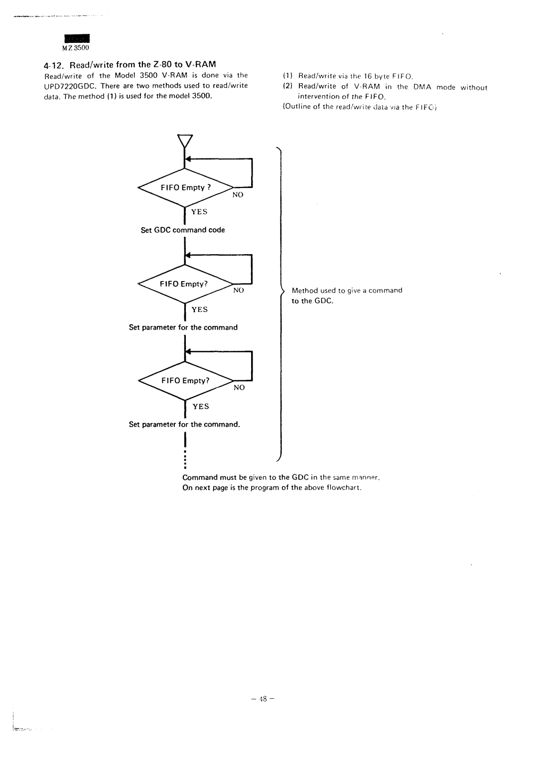 Sharp MZ-3500 service manual Read/write from the Z-80 to V-RAM, Set GDC command code 