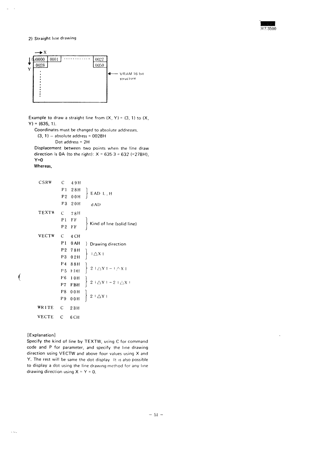 Sharp MZ-3500 service manual I T E C 23H, P4 88H P5 HH, Kind of line solid line 