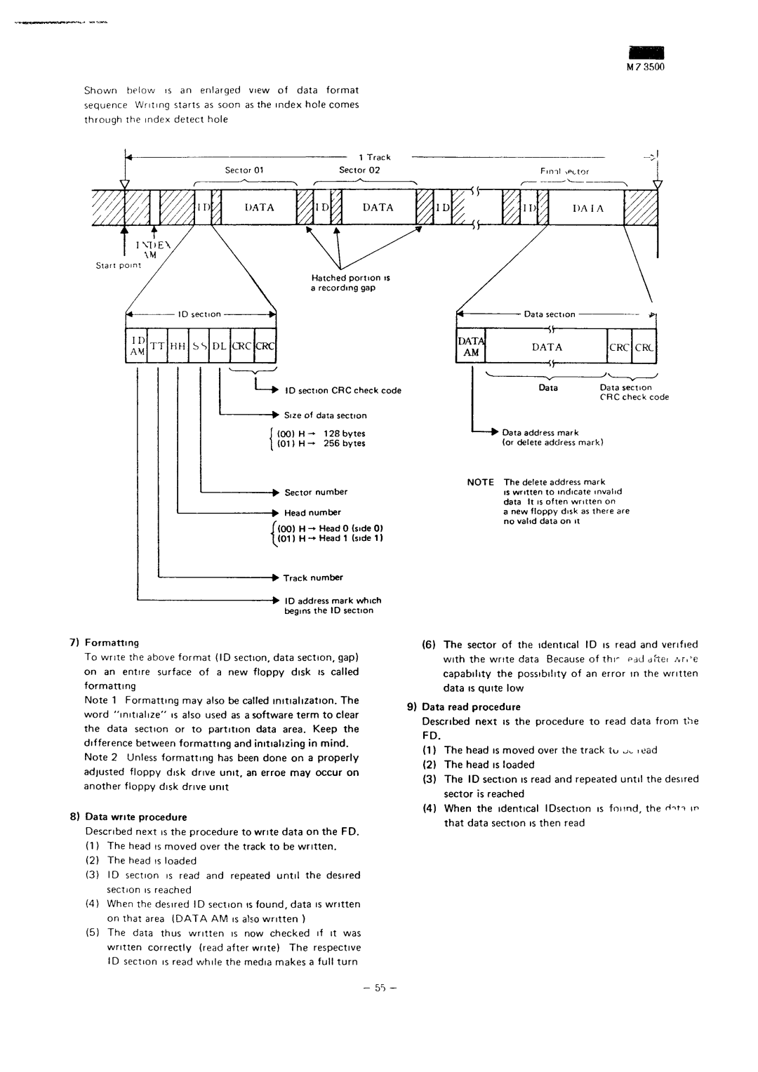 Sharp MZ-3500 service manual Data 