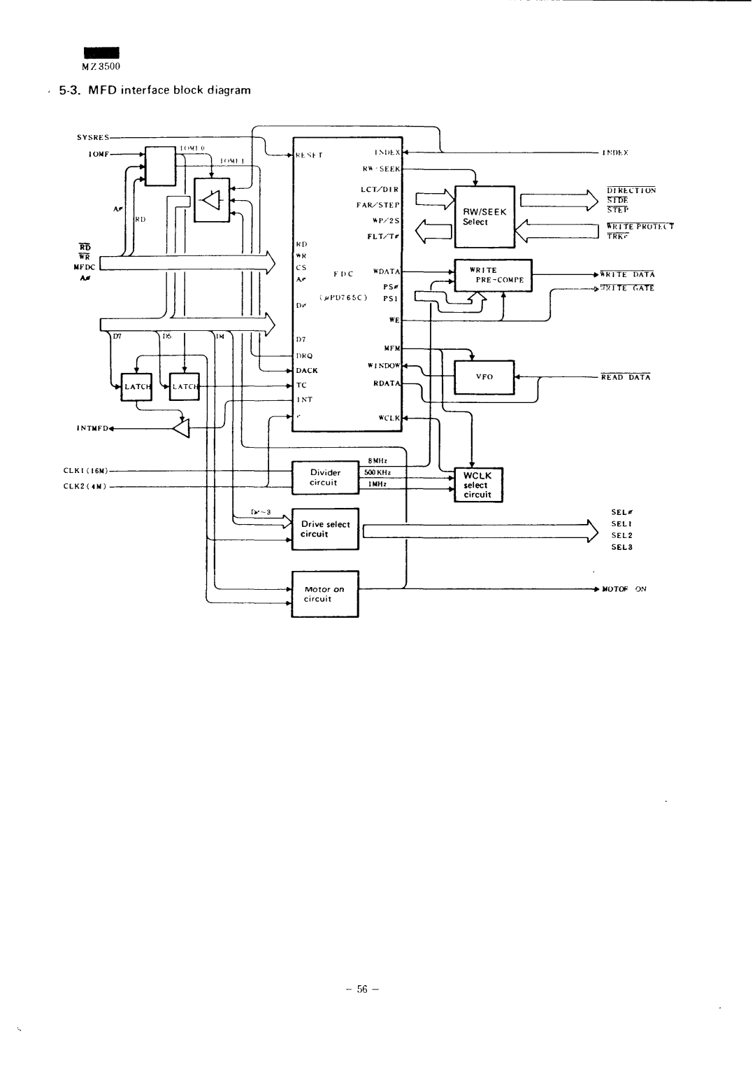 Sharp MZ-3500 service manual MZ3500 MFD interface block diagram 