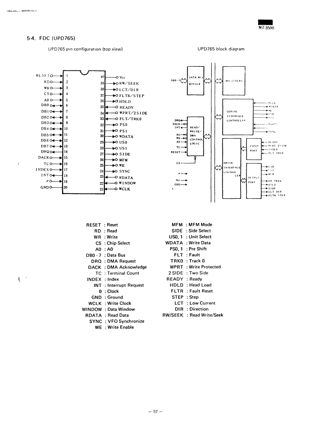 Sharp MZ-3500 service manual FDC UPD765, 22 «- o Window 