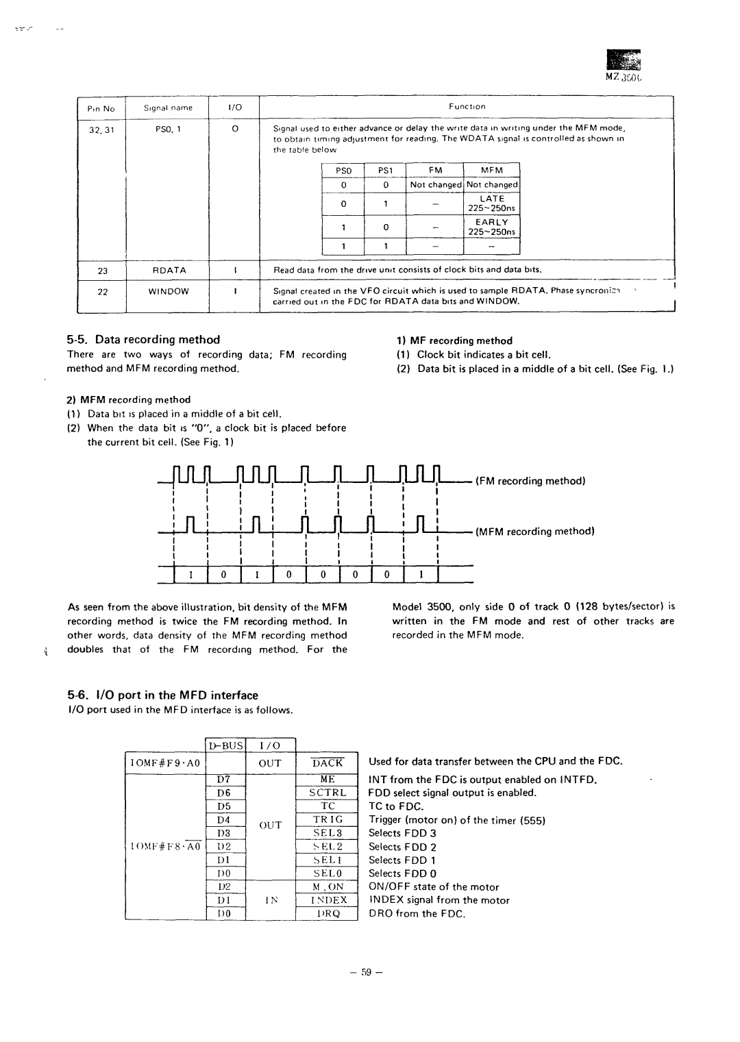 Sharp MZ-3500 MZ350C, Port used in the MFD interface is as follows, Trigger motor on of the timer 555 Selects FDD 