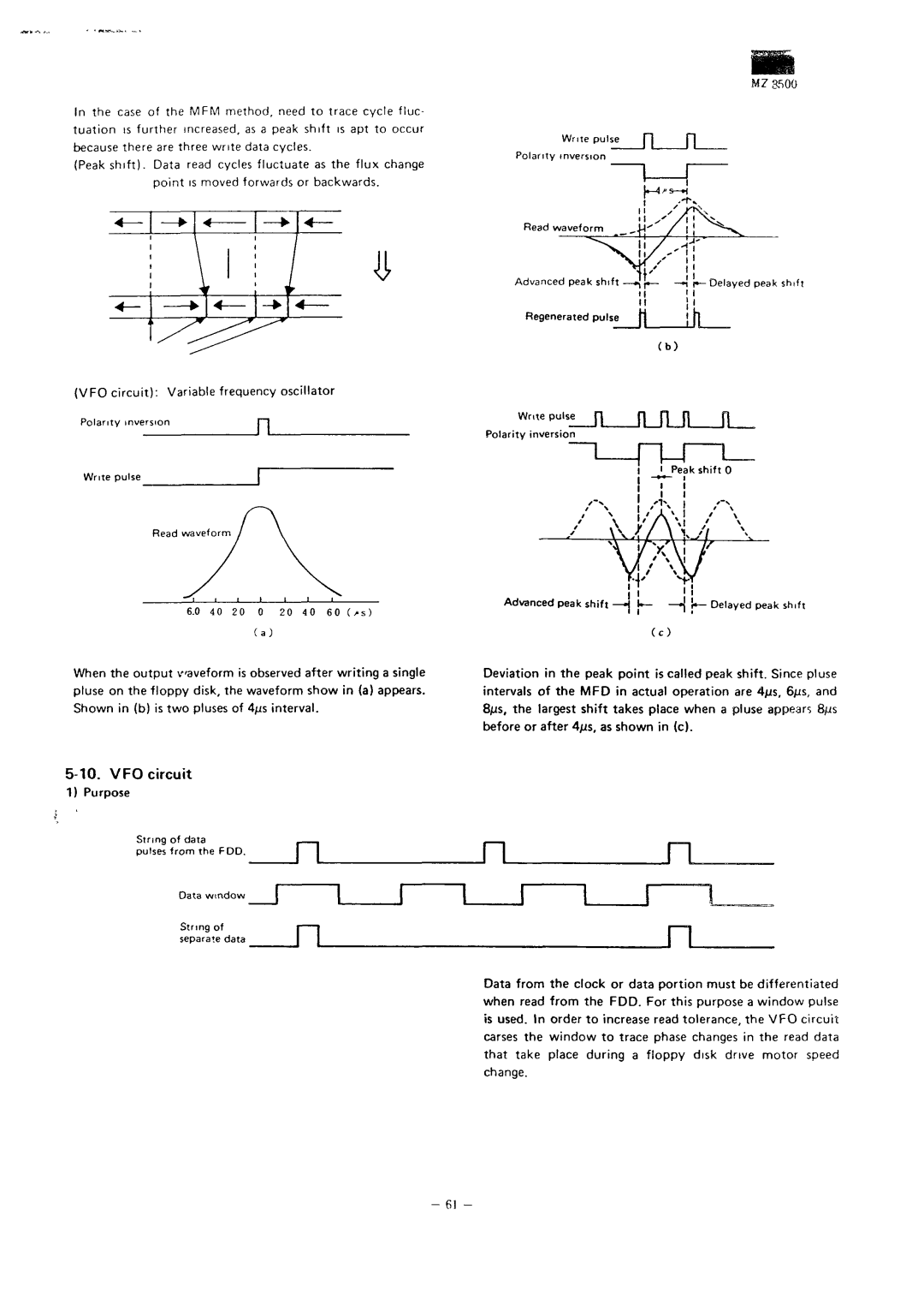 Sharp MZ-3500 service manual VFO circuit, Purpose String of data Pulses from the FDD Data window 