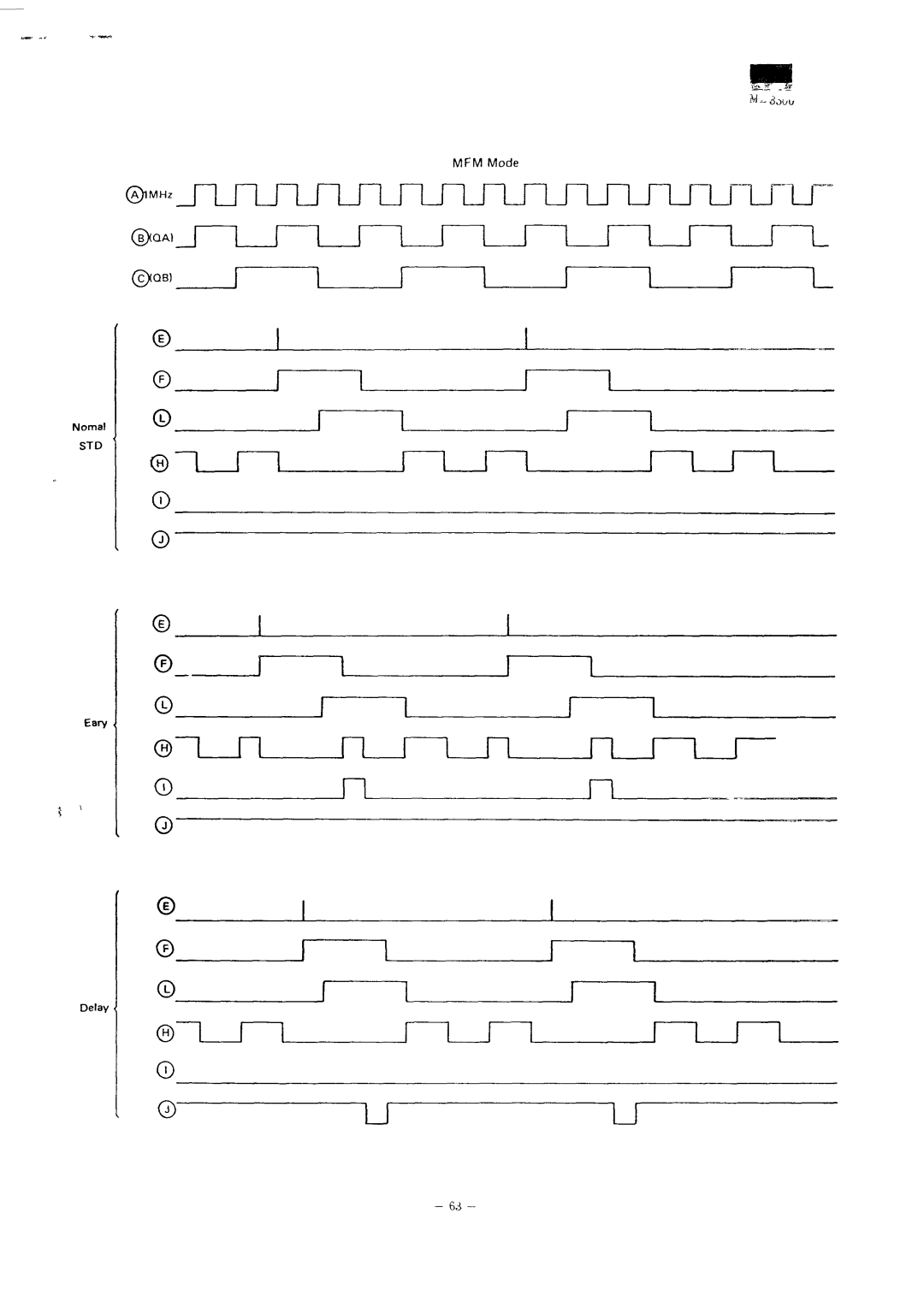 Sharp MZ-3500 service manual Bqa, MFM Mode 