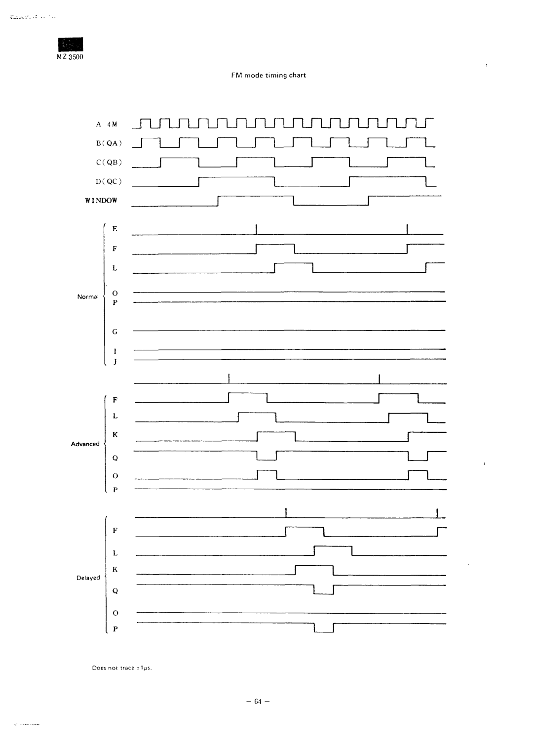 Sharp MZ-3500 service manual FM mode timing chart 