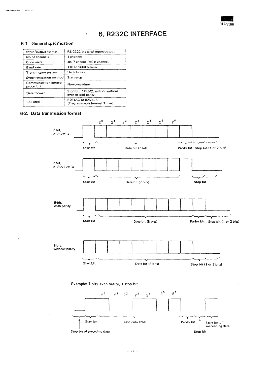 Sharp MZ-3500 General specification, Data transmission format, MZS500, Example 7-bits, even parity, 1 stop bit 