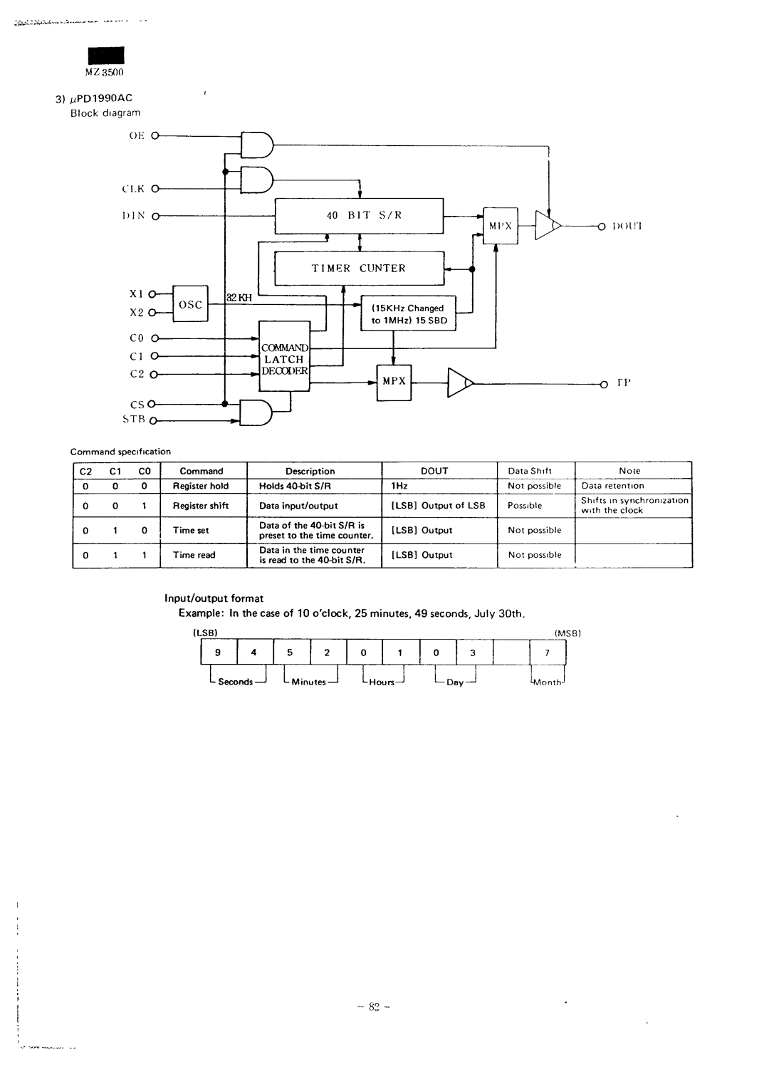 Sharp MZ-3500 service manual MZ3500 PD1990AC Block diagram, Lsb Msb 