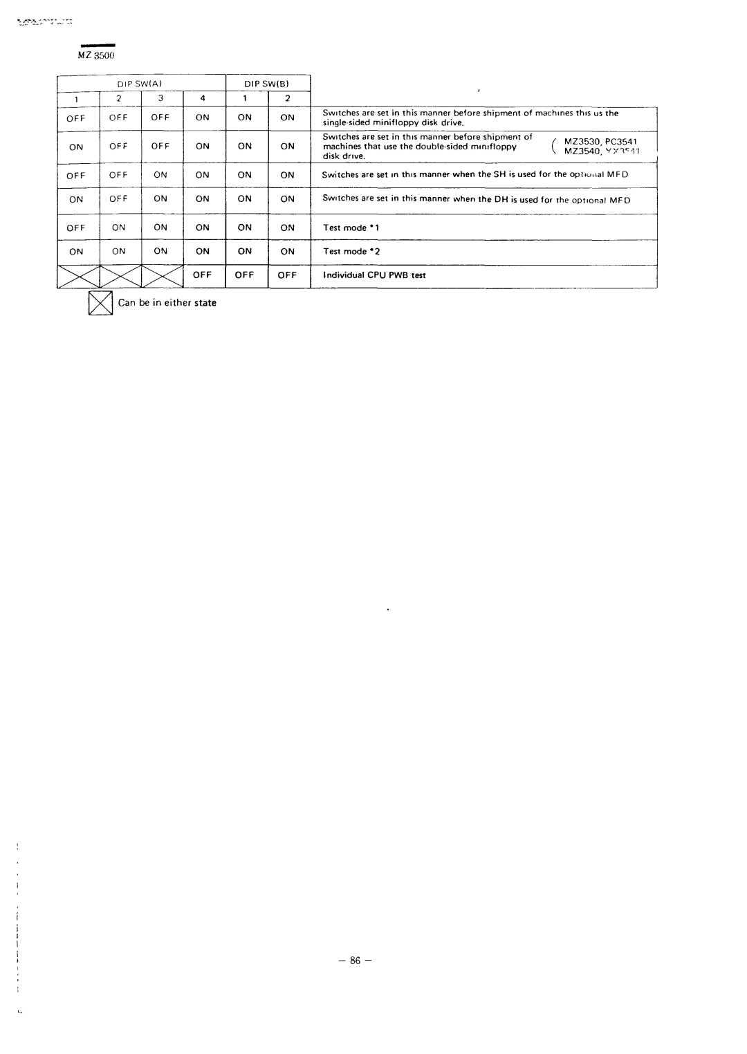 Sharp MZ-3500 service manual f Canbe in either state 