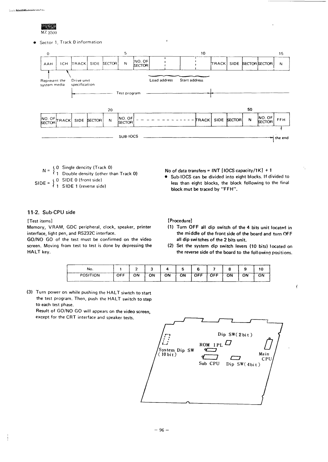 Sharp MZ-3500 service manual Sub-CPU side, Procedure 