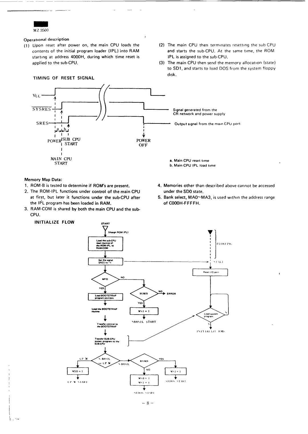 Sharp MZ-3500 service manual Timing of Reset Signal 