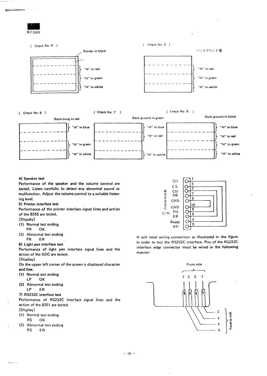 Sharp MZ-3500 service manual Abnormal test ending, 1 5 c * O DR O.7, Ready O.H 