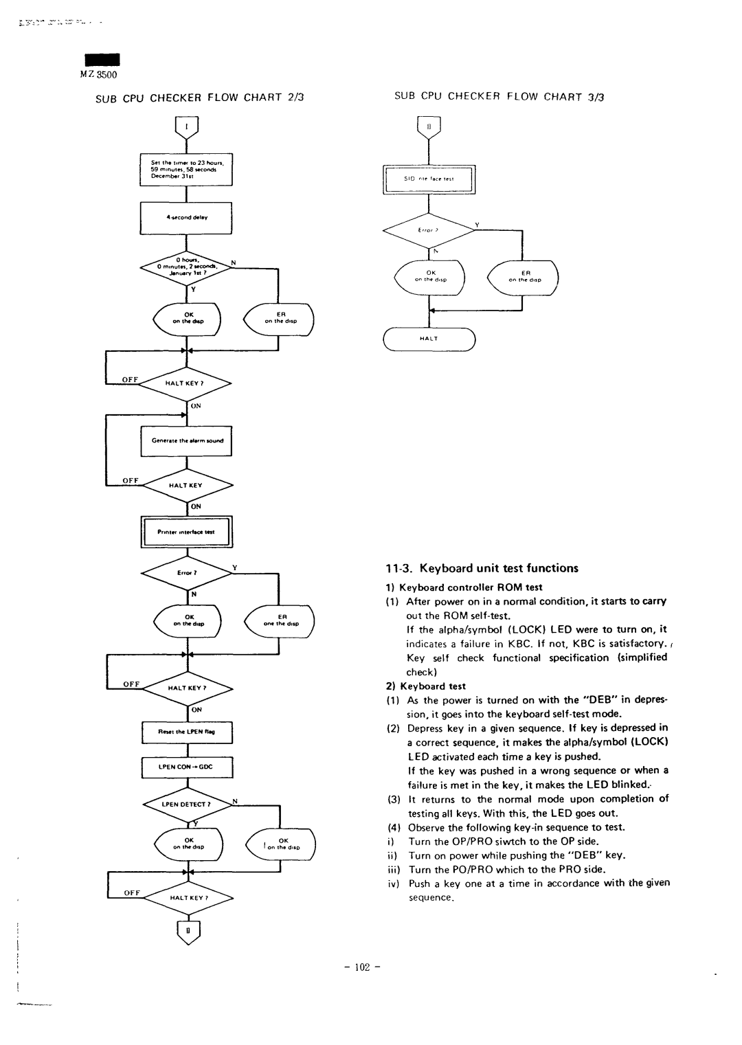 Sharp MZ-3500 service manual Keyboard controller ROM test, Keyboard test 