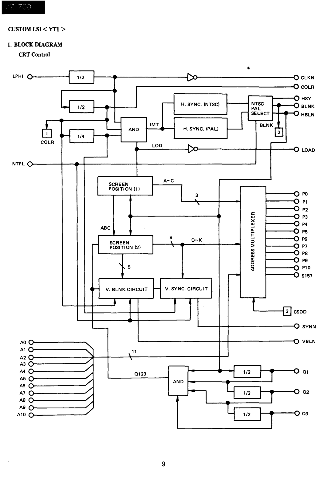 Sharp MZ-700 manual ~ P7 