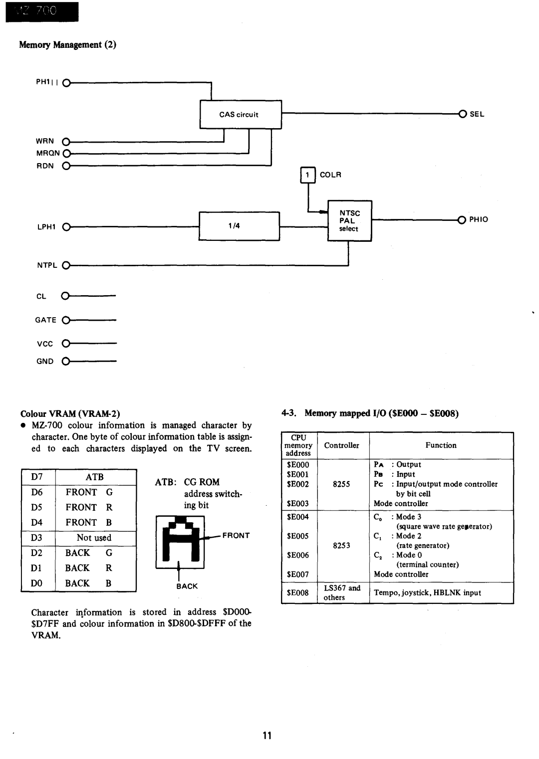 Sharp MZ-700 manual RDN Colr Ntsc, LPH1 PAL, Ntpl Gate VCC GND, ATB ATB Cgrom, Front, Back 