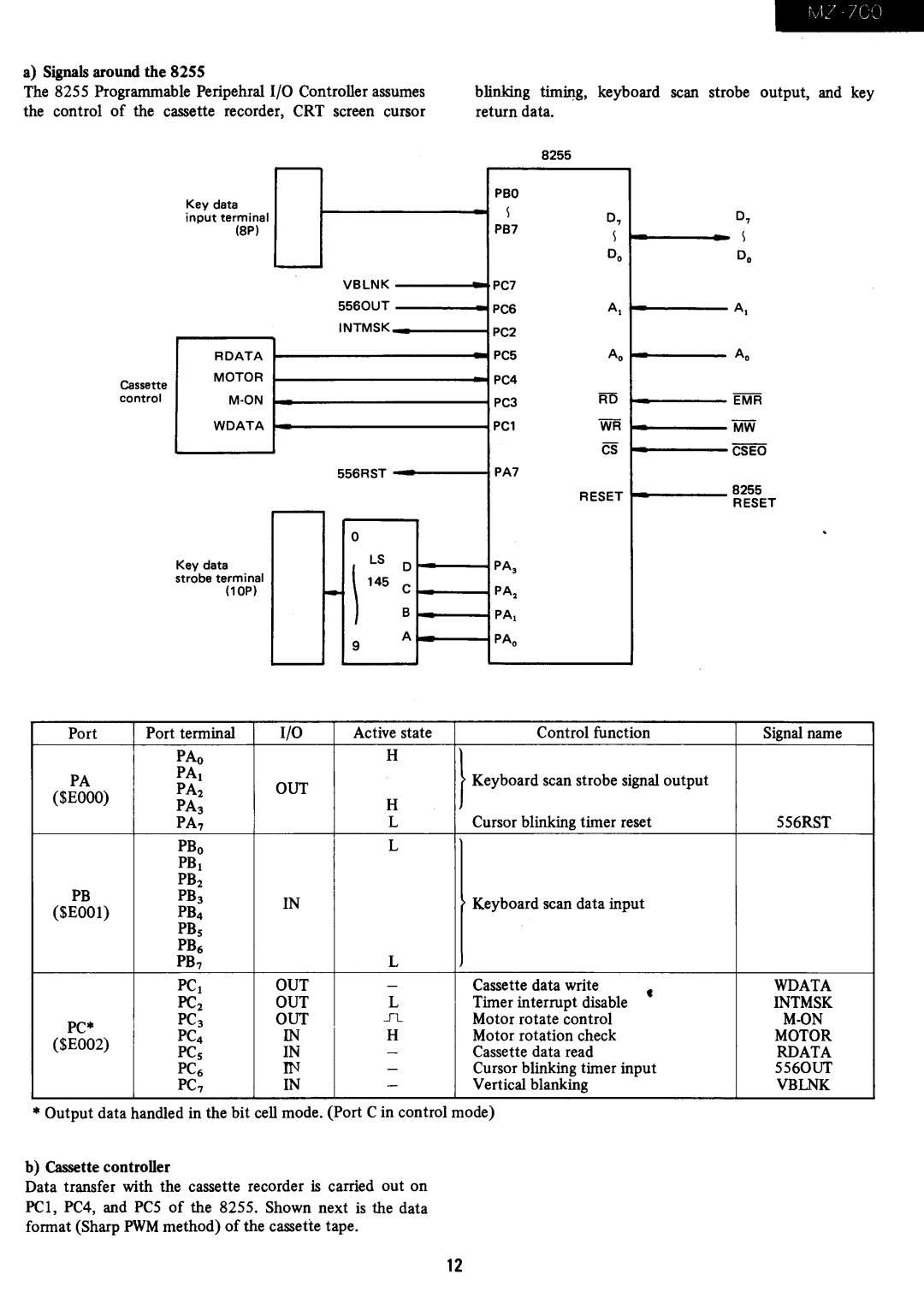 Sharp MZ-700 manual Pc· Out, Motor, Vblnk 